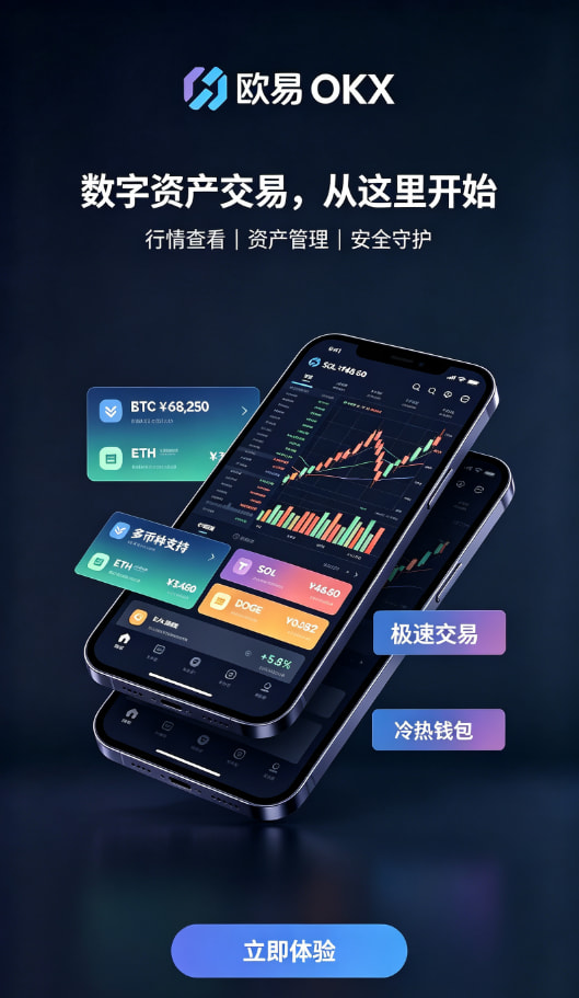 欧交易所app实名认证与入金流程