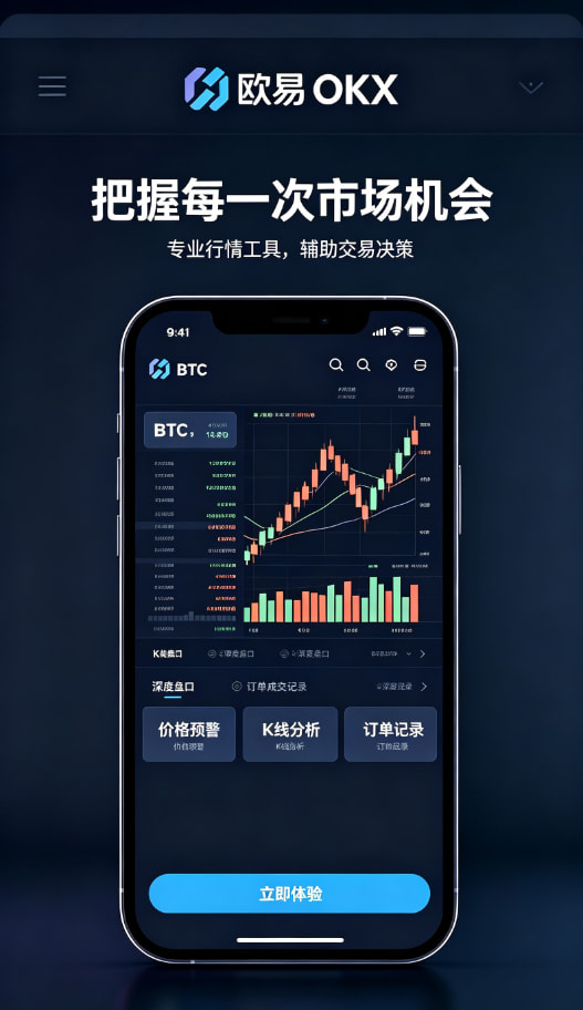 欧交易所app行情分析与安全设置